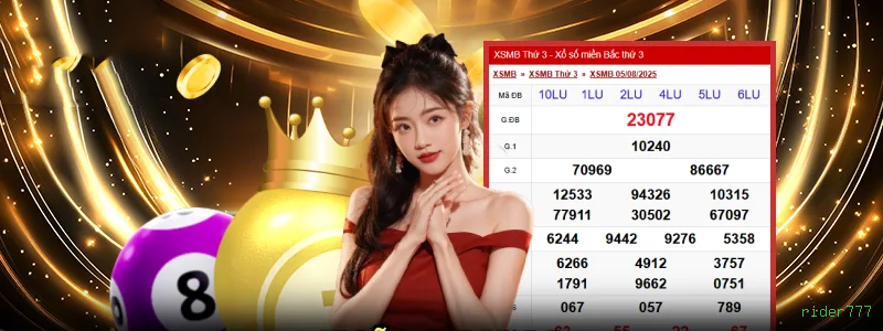 App rider777 slots mobile